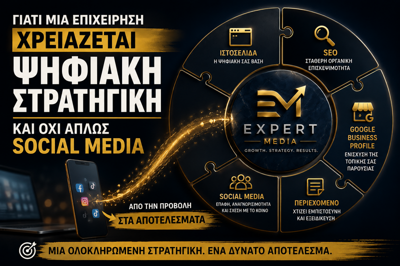 Γιατί Μια Επιχείρηση Χρειάζεται Ψηφιακή Στρατηγική Και Όχι Απλώς Social Media